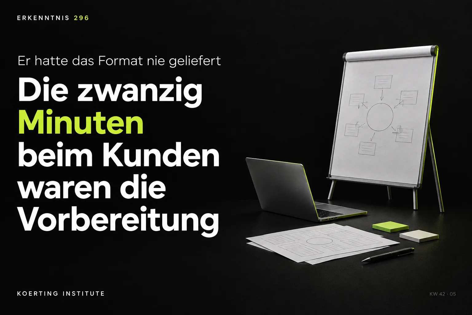Die Fragen schaffen Klarheit beim Kunden, die Antworten bei mir