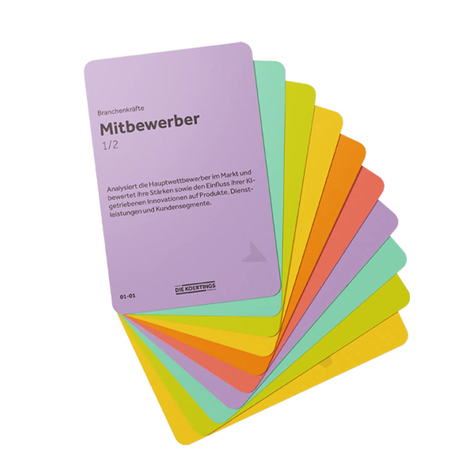 Die KI-Trendkarten – 40 Karten als Fächer